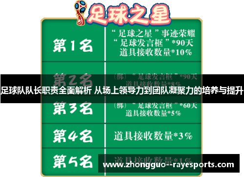 足球队队长职责全面解析 从场上领导力到团队凝聚力的培养与提升