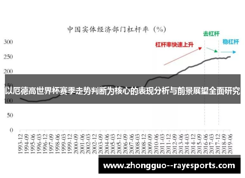 以厄德高世界杯赛季走势判断为核心的表现分析与前景展望全面研究