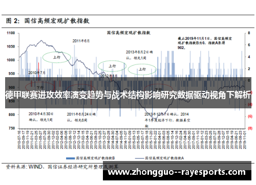 德甲联赛进攻效率演变趋势与战术结构影响研究数据驱动视角下解析