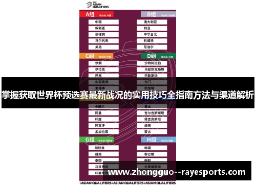掌握获取世界杯预选赛最新战况的实用技巧全指南方法与渠道解析