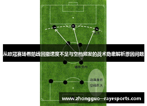 从欧冠赛场看防线回撤速度不足与空档频发的战术隐患解析原因问题