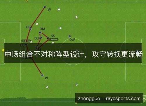 中场组合不对称阵型设计,攻守转换更流畅 中场组合不对称阵型设计,攻守转换更流畅